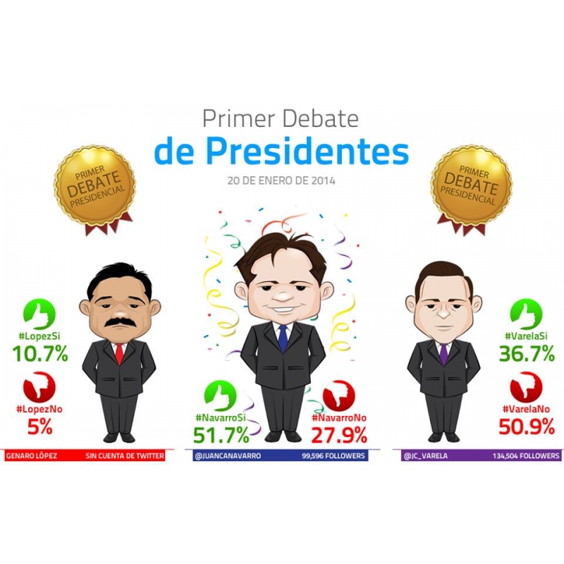 foro2