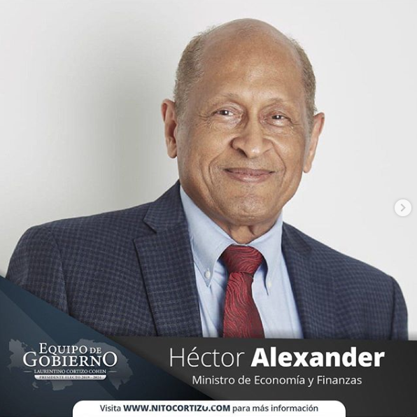 Hector Alexander